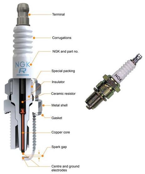 Phụ Tùng Máy Móc Nông Nghiệp Bình Thuận